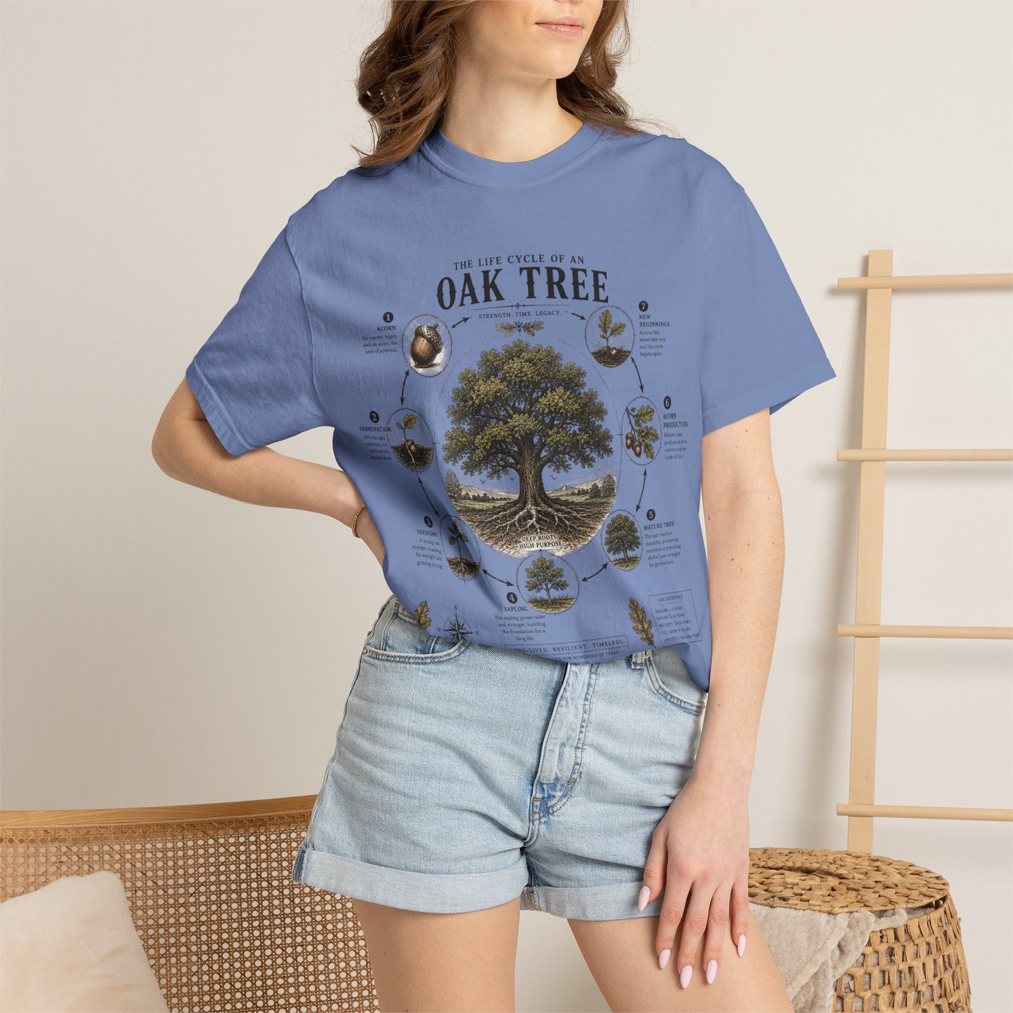 Oak Tree Anatomy T-Shirt — Botanical Illustration & Life Cycle Diagram
