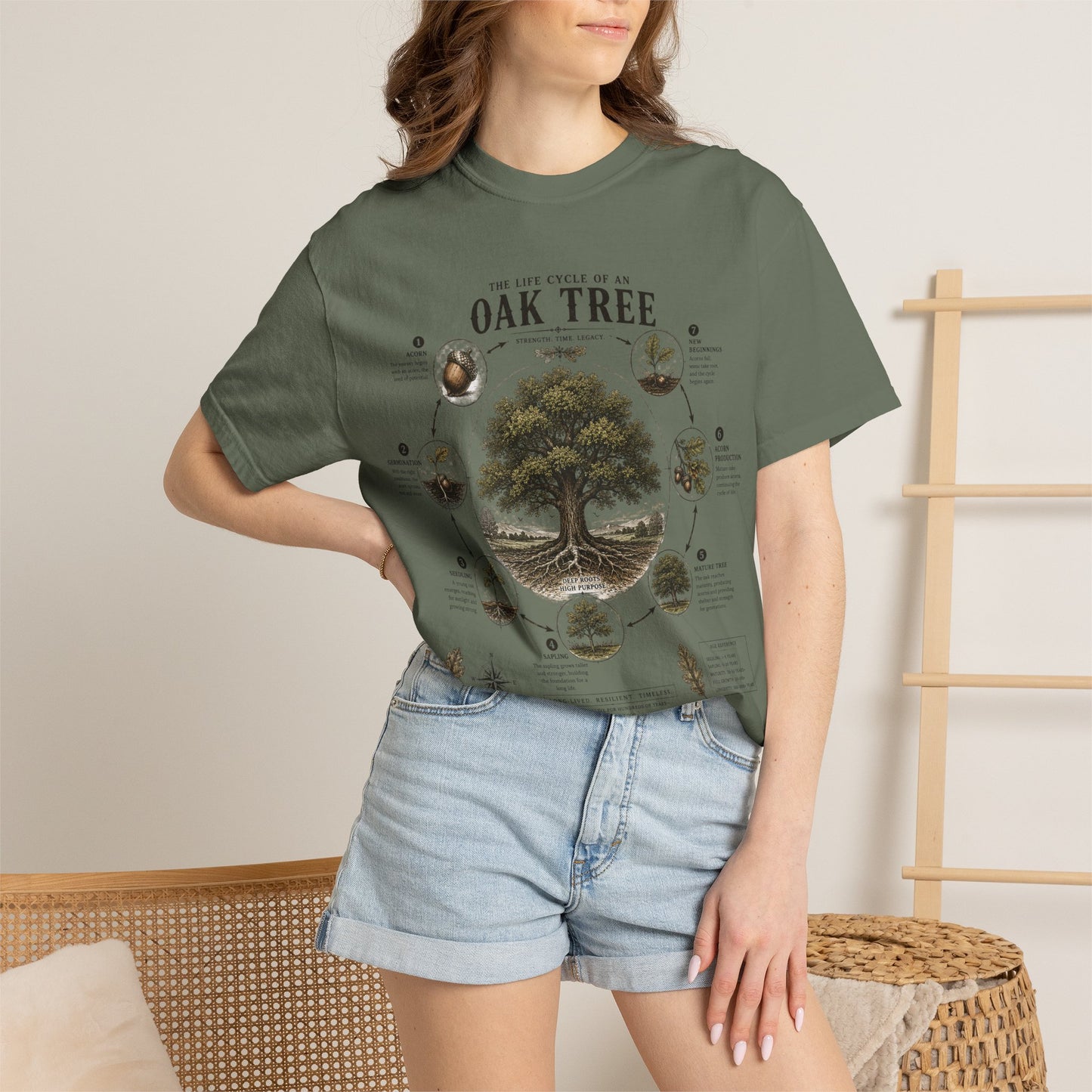 Oak Tree Anatomy T-Shirt — Botanical Illustration & Life Cycle Diagram