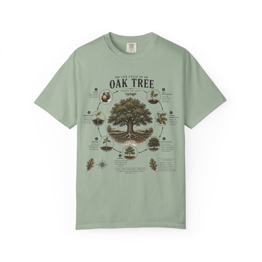 Oak Tree Anatomy T-Shirt — Botanical Illustration & Life Cycle Diagram