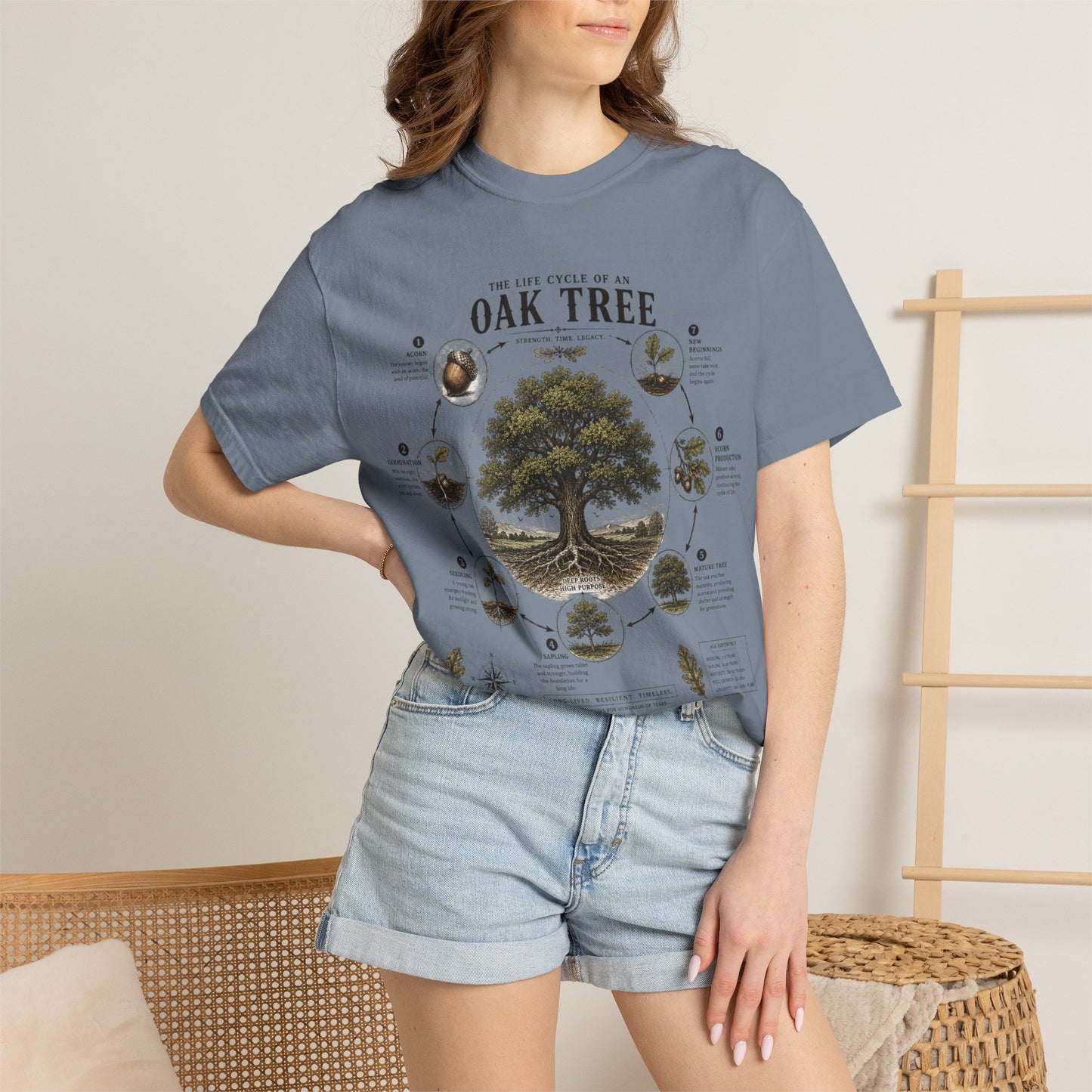 Oak Tree Anatomy T-Shirt — Botanical Illustration & Life Cycle Diagram