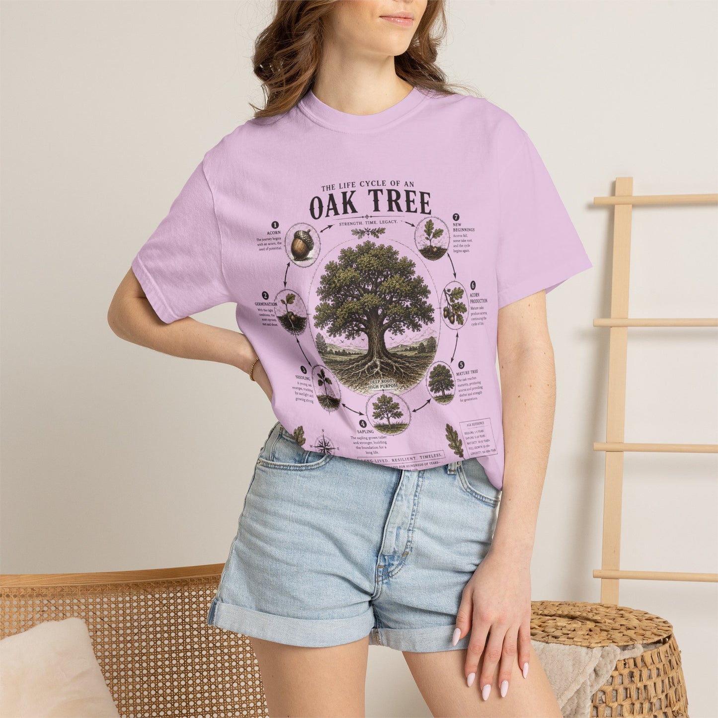Oak Tree Anatomy T-Shirt — Botanical Illustration & Life Cycle Diagram