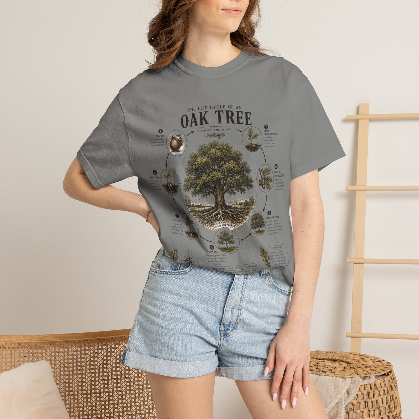 Oak Tree Anatomy T-Shirt — Botanical Illustration & Life Cycle Diagram